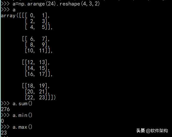 Python 科学计算库 NumPy 基本操作「建议收藏」