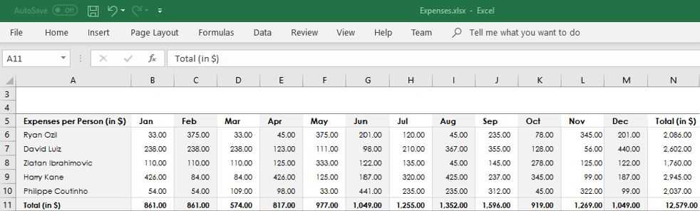 C# 导出 Excel 的 6 种简单方法！你会几种？「建议收藏」