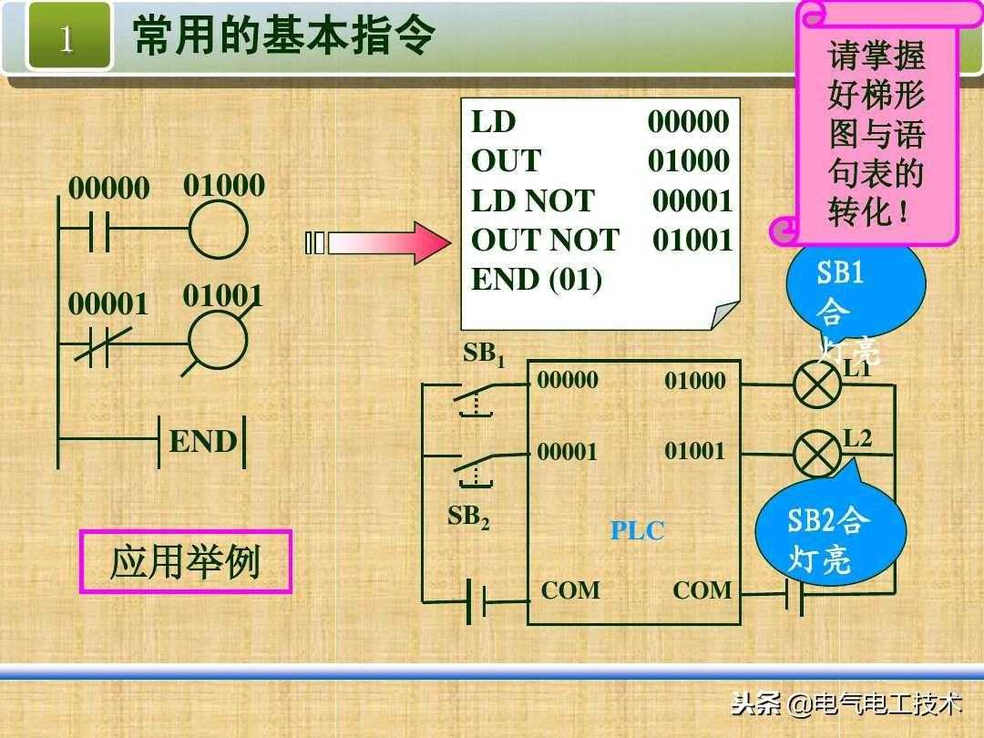 怎么快速学会PLC编程？掌握基本的逻辑指令和编程实例很重要！