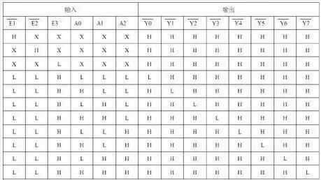 单片机电路设计中的10个难点「建议收藏」