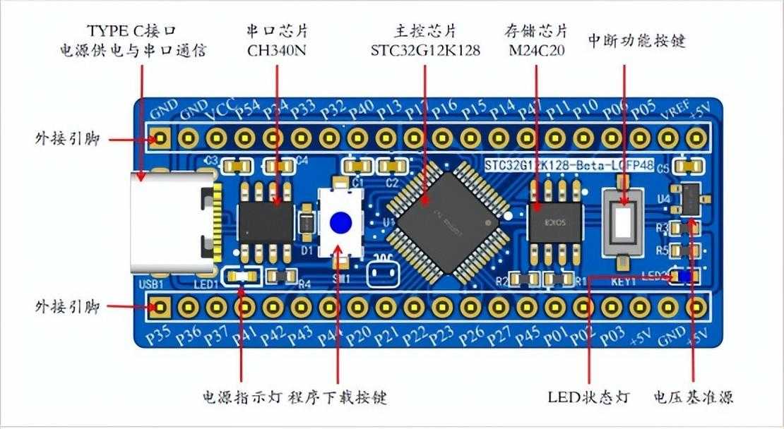 用10元钱的单片机自制「蓝牙遥控小车」「建议收藏」