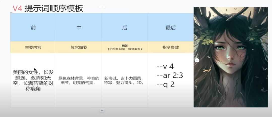 GPT、大语言模型入门版：面向互联网从业人员的AI通识与个人思考