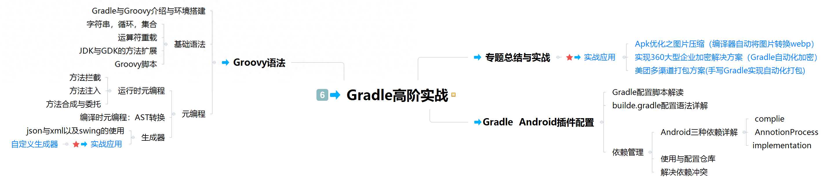 裁员潮来袭，2022还有必要进大厂吗？