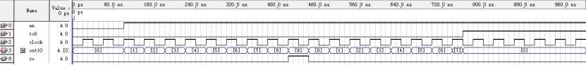 EDA第三次实验(VHDL)--时序电路设计「建议收藏」