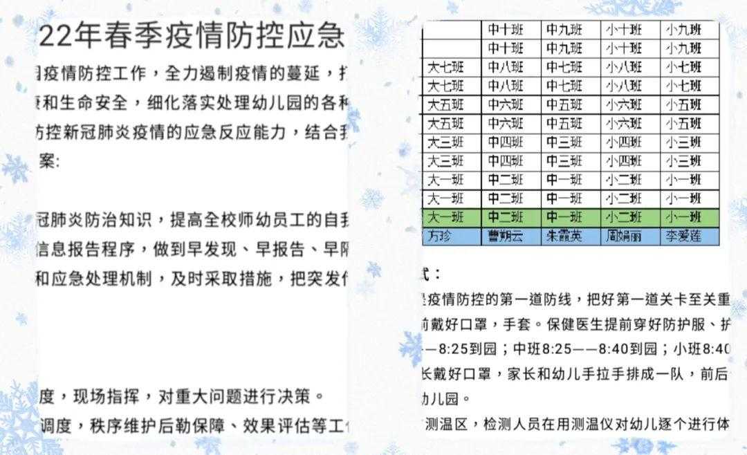 濂溪区第一幼儿园开展2022年春季学期疫情防控工作「终于解决」