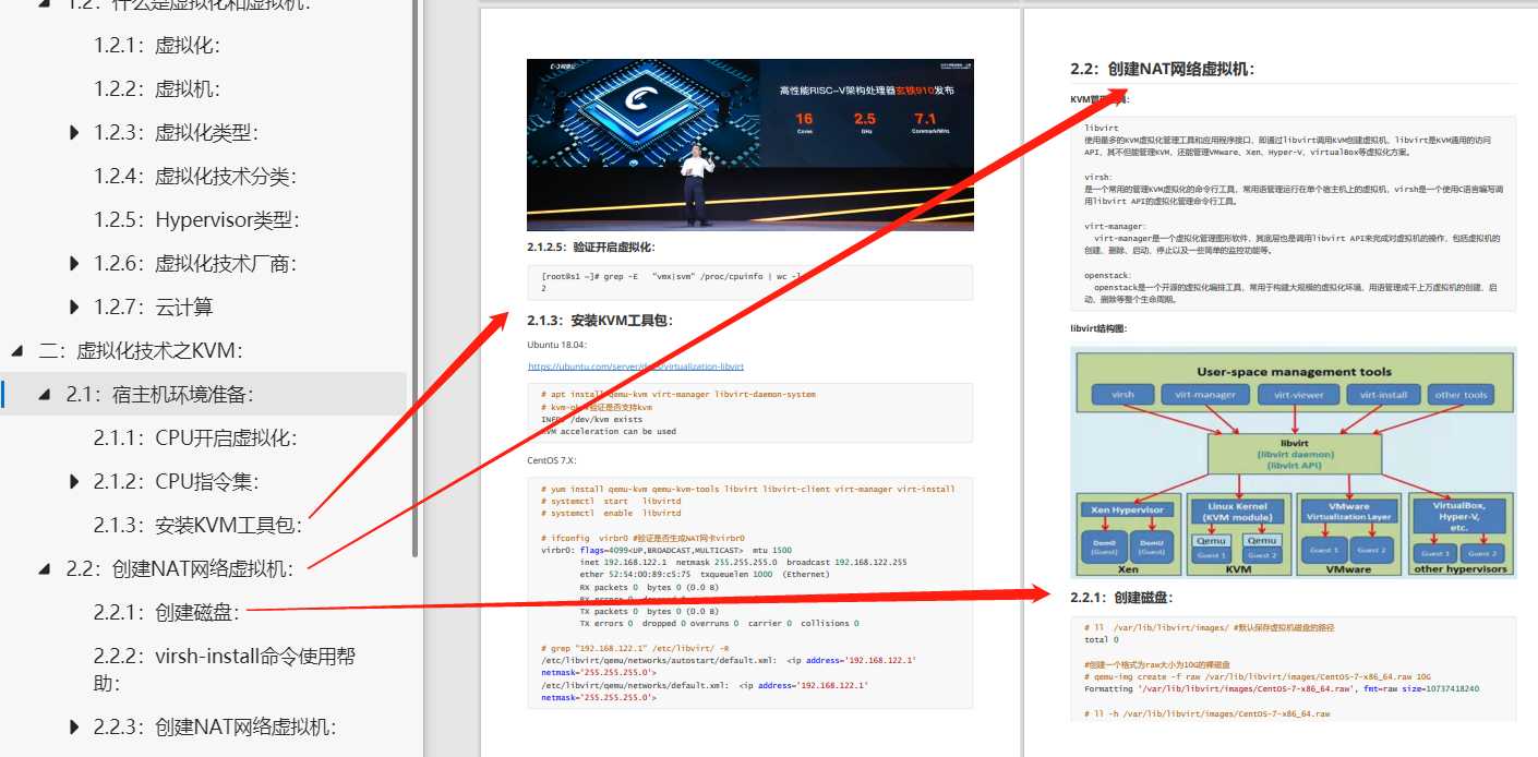 手把手教你学习虚拟化技术之KVM！云计算入门必学[亲测有效]