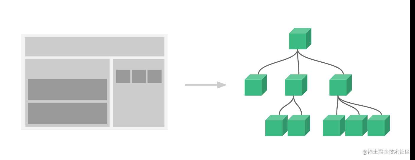 vue_components