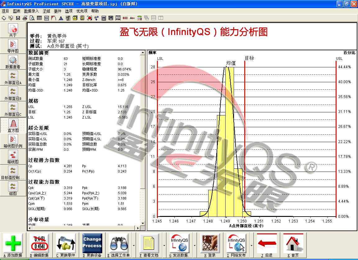 SPC控制图应用步骤[亲测有效]