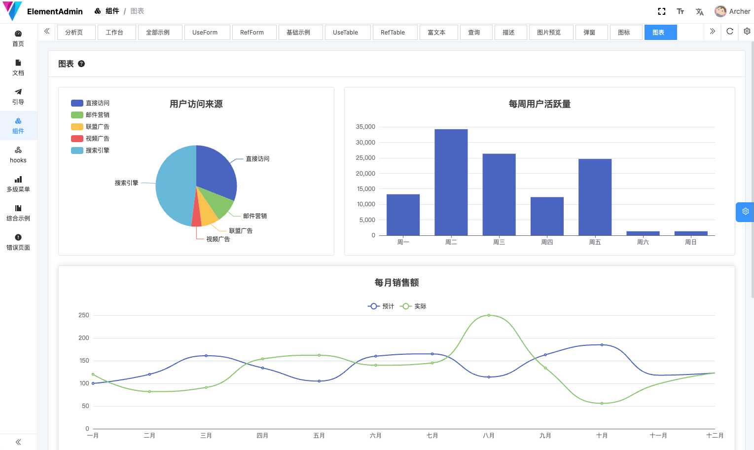 免费开源的中后台模版，使用主流技术，开箱即用的前端解决方案