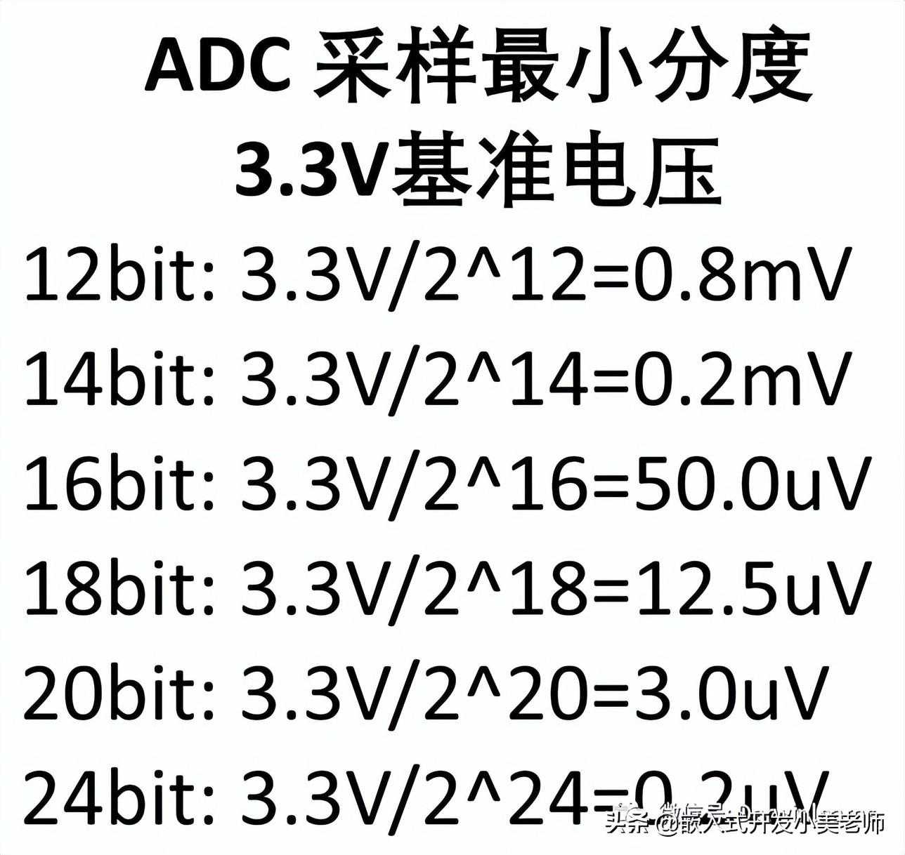 电源芯片大盘点！选型攻略？经典VS新兴哪个好「建议收藏」