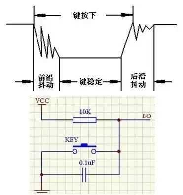 单片机电路设计中的10个难点「建议收藏」