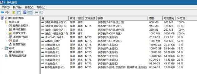 Linux入门：Linux自有服务及软件包[通俗易懂]