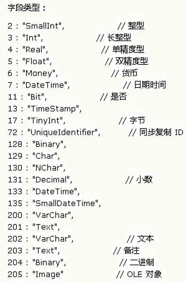 Access数据库、Excel表格与VB编程完美结合实现Excel表格透视功能「建议收藏」