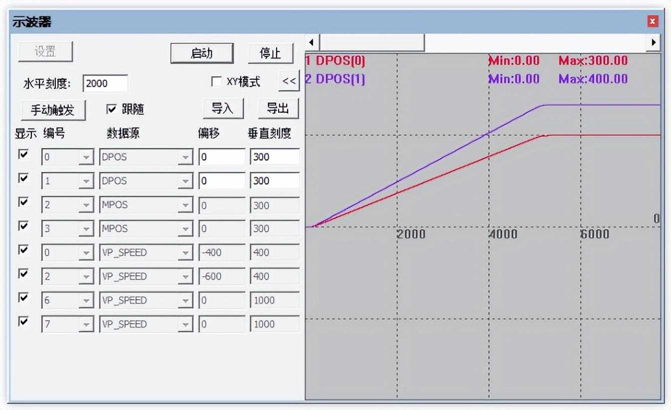 经济型EtherCAT运动控制器(五）：多任务运行