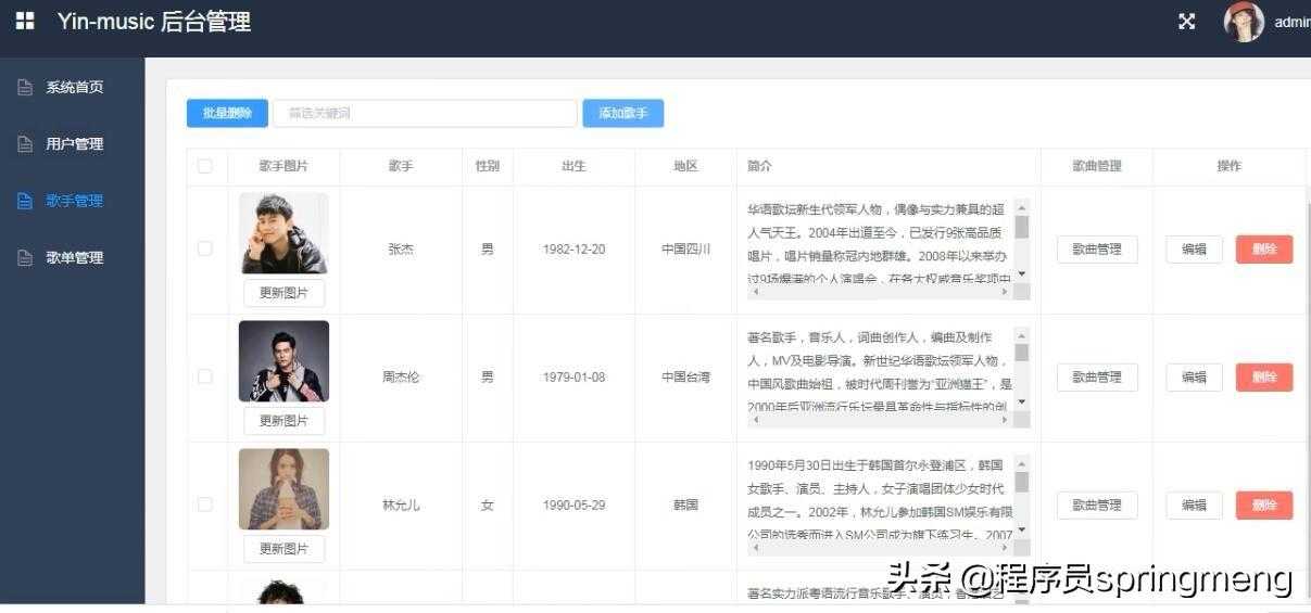 springboot2整合vue开发在线音乐网站「源码开源」「终于解决」