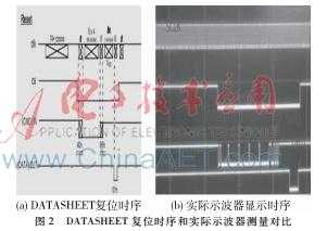 NIOS下实现存储速度可调的SD卡FAT文件系统