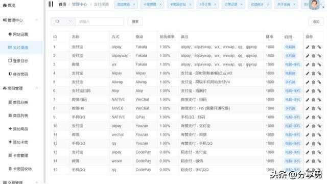 对接支付宝当面付进行电脑网站和手机网站收款教程[通俗易懂]