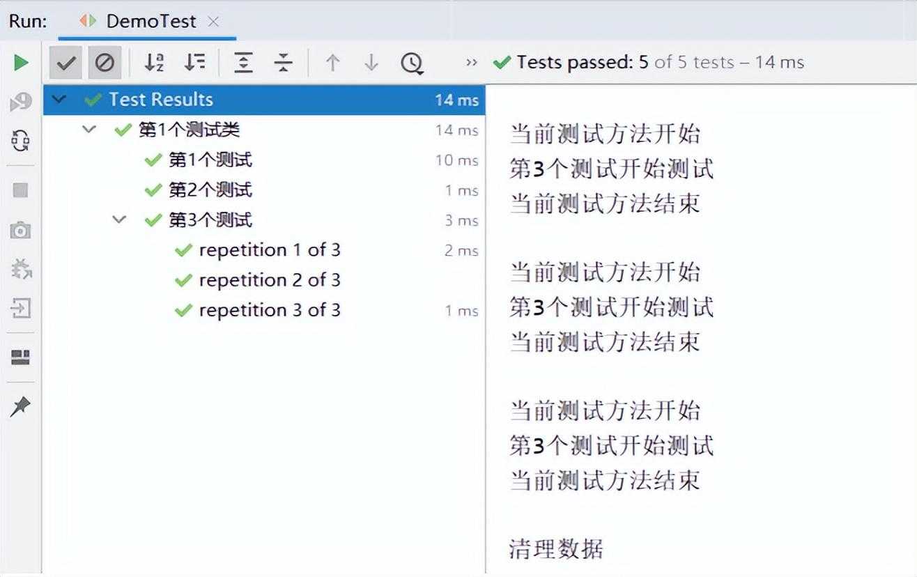 是时候升级你的Junit了，Junit5超详细实战「建议收藏」