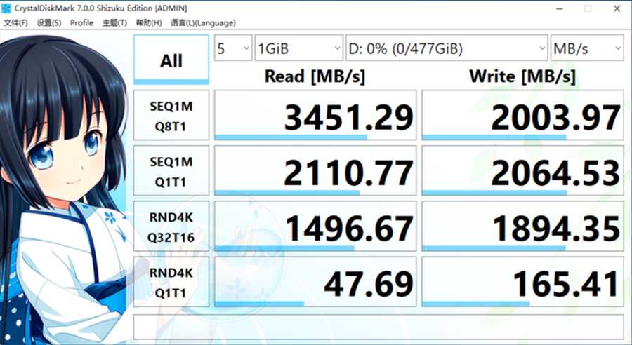 英特尔平台有必要买PCIe4固态吗？HOF PRO 1TB简测