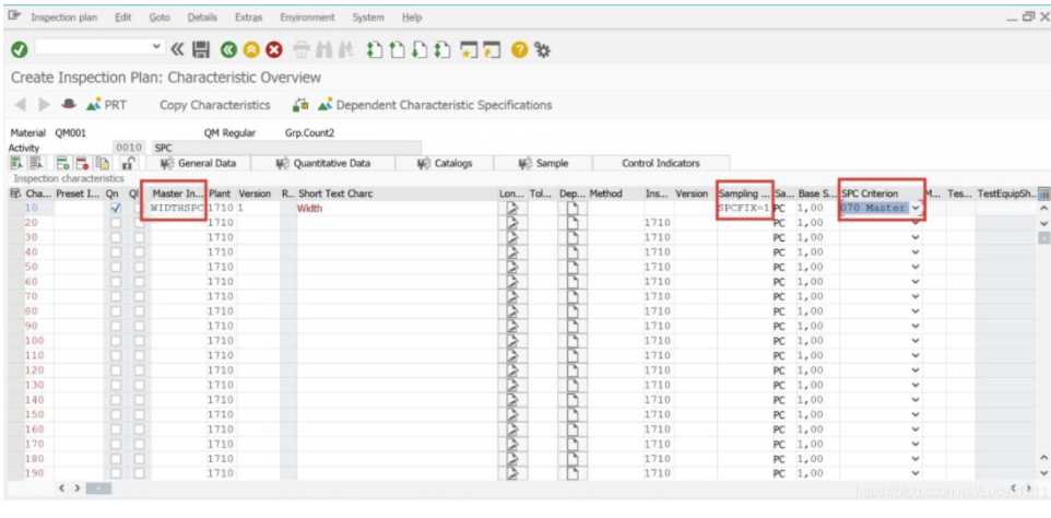 SAP QM 通过控制图 (Control Chart) 的实现提升企业质量管理水平[通俗易懂]