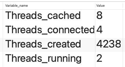 jdbc自带MySQL连接池实践