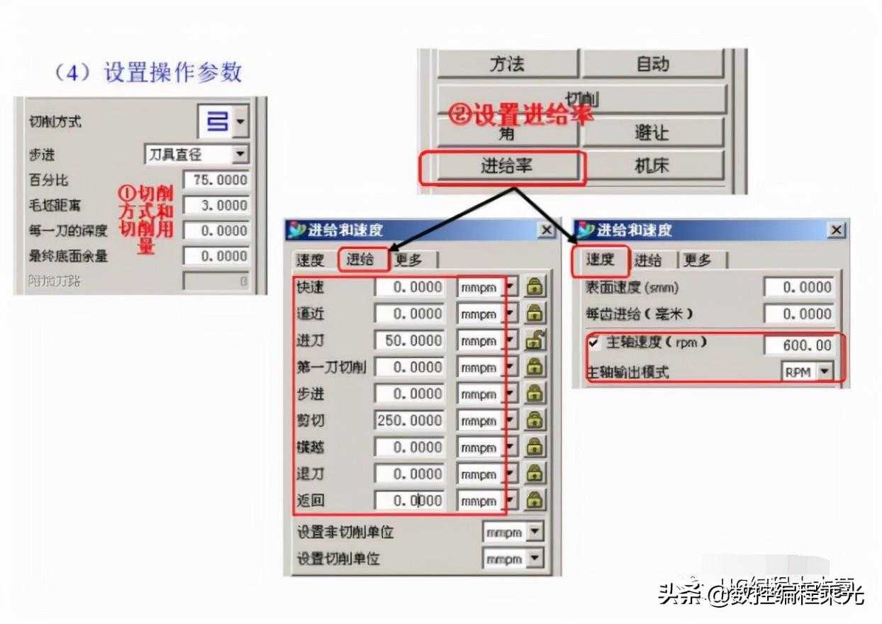 UG加工环境与加工术语，工艺安排，加工初始设置「建议收藏」