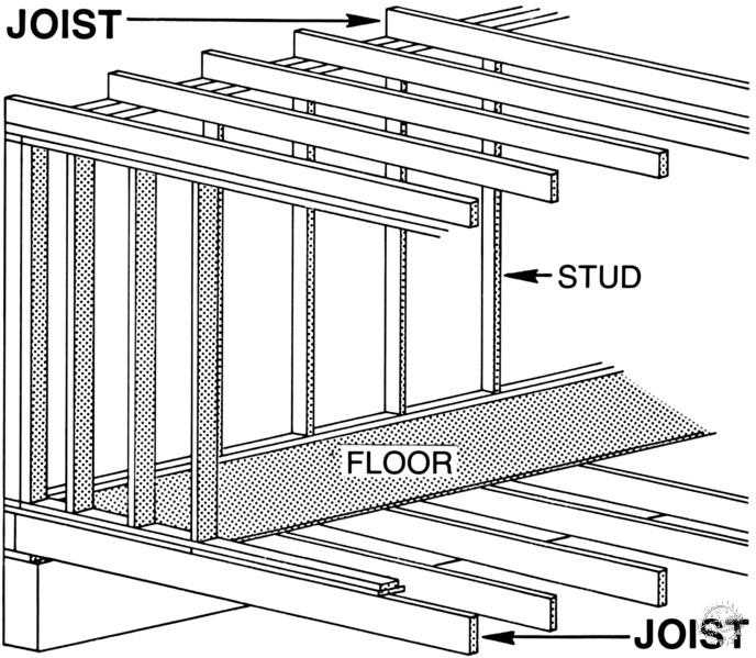 这45个建筑专业术语，你都了解吗？