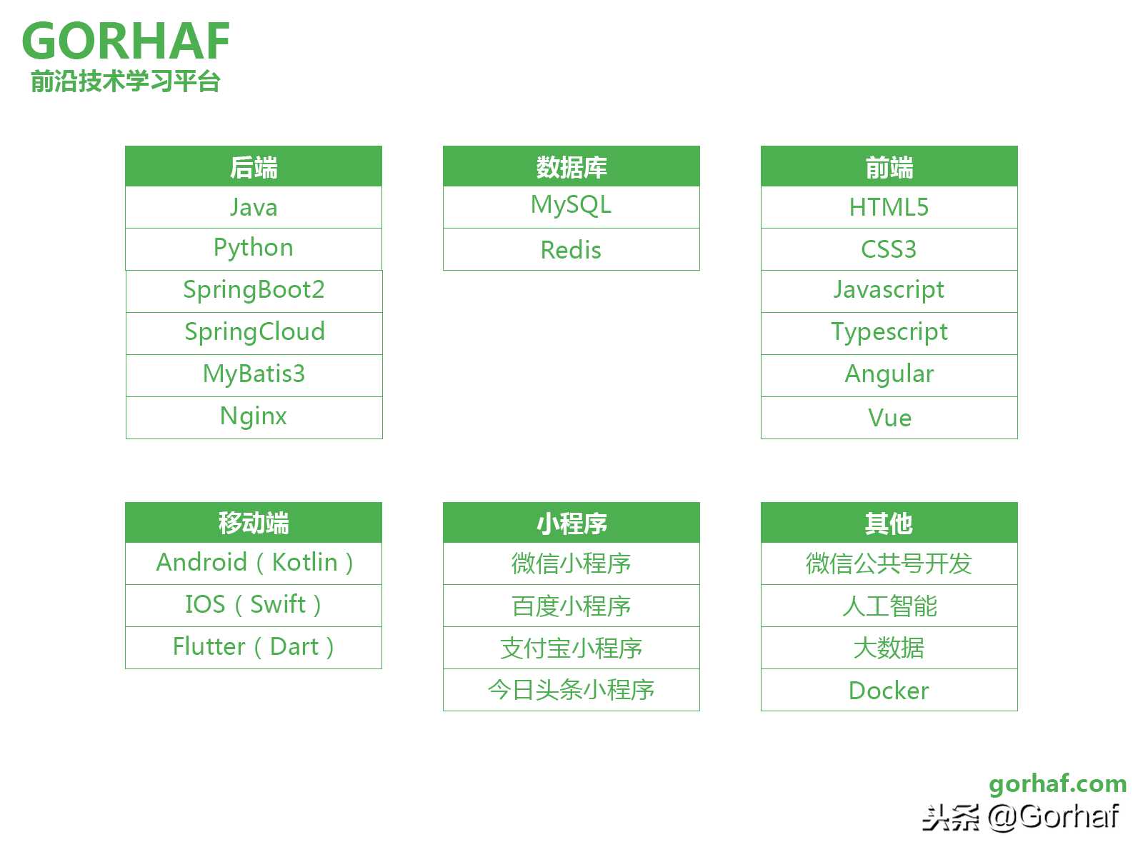 “全栈2019”Java原子操作第十二章：AtomicStampedReference详解[亲测有效]