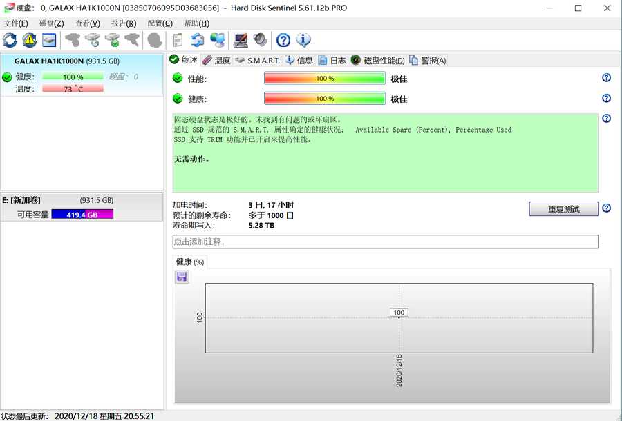 英特尔平台有必要买PCIe4固态吗？HOF PRO 1TB简测