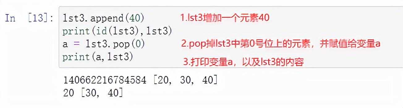 Python系列-跟我学list,你所不知道的list「建议收藏」