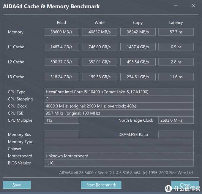 为好友装机记——我把CPU、主板、内存的钱，砸在显卡上了