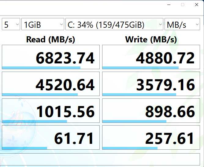 ThinkStation P360 Ultra 迷你专业工作站评测：小巧、高效、极致[通俗易懂]