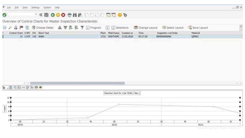 SAP QM 通过控制图 (Control Chart) 的实现提升企业质量管理水平[通俗易懂]