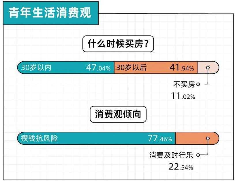 逃离大厂、二胎博士、985毕业捡破烂：躺平和内卷之间，还有无数条路