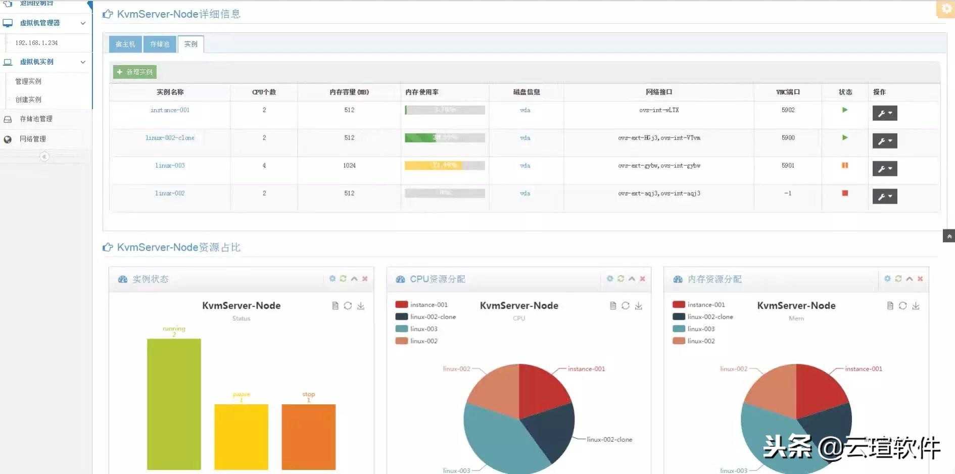 KVM 虚拟化管理平台 VManagePlatform「终于解决」