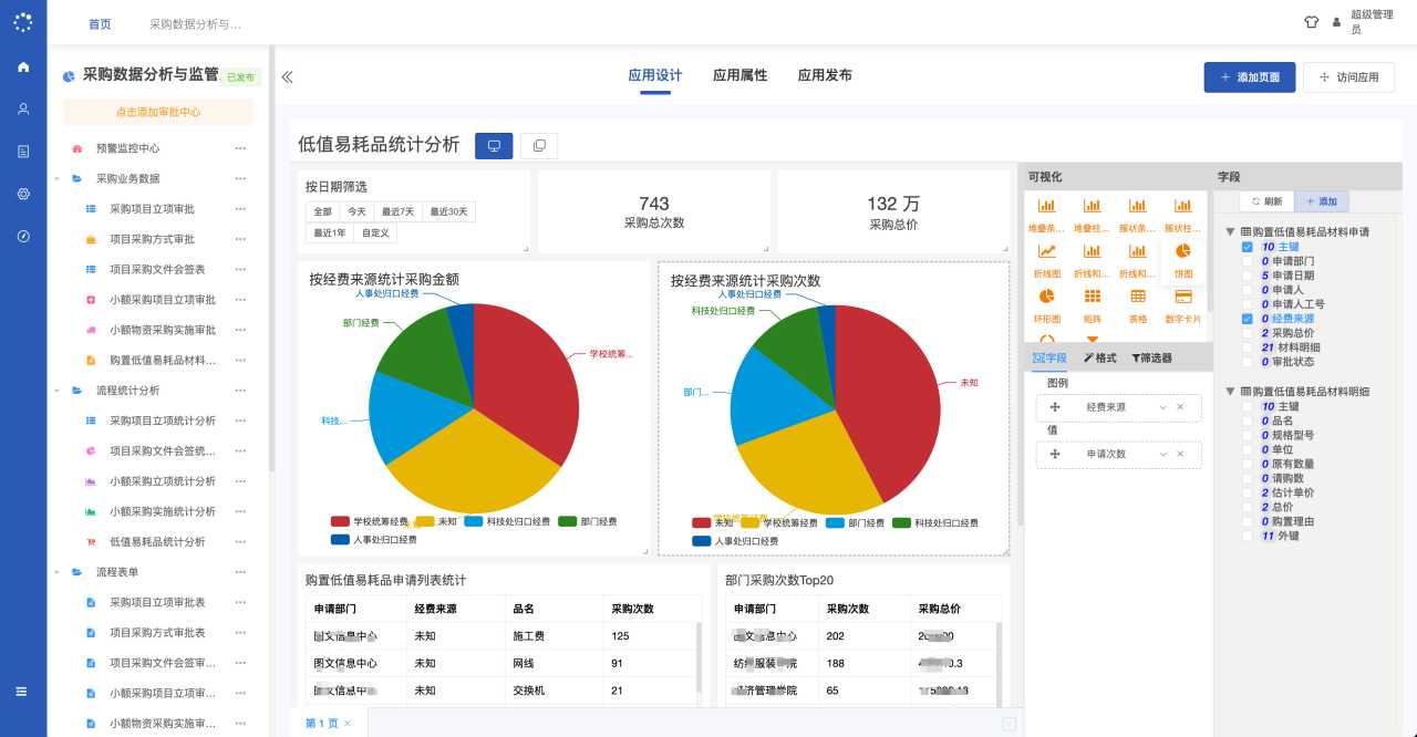 net6低代码开发平台