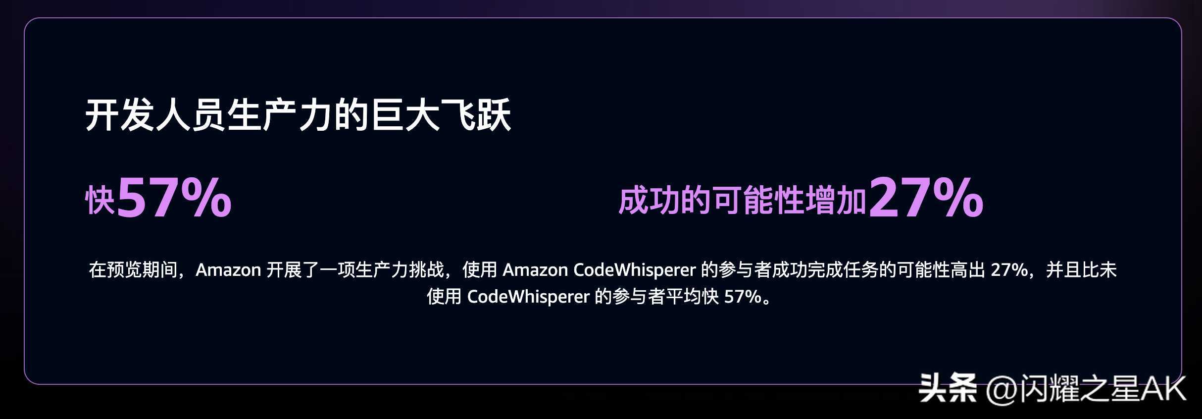 CodeWhisperer辅助编程实战，帮你轻松提升编程效率「建议收藏」