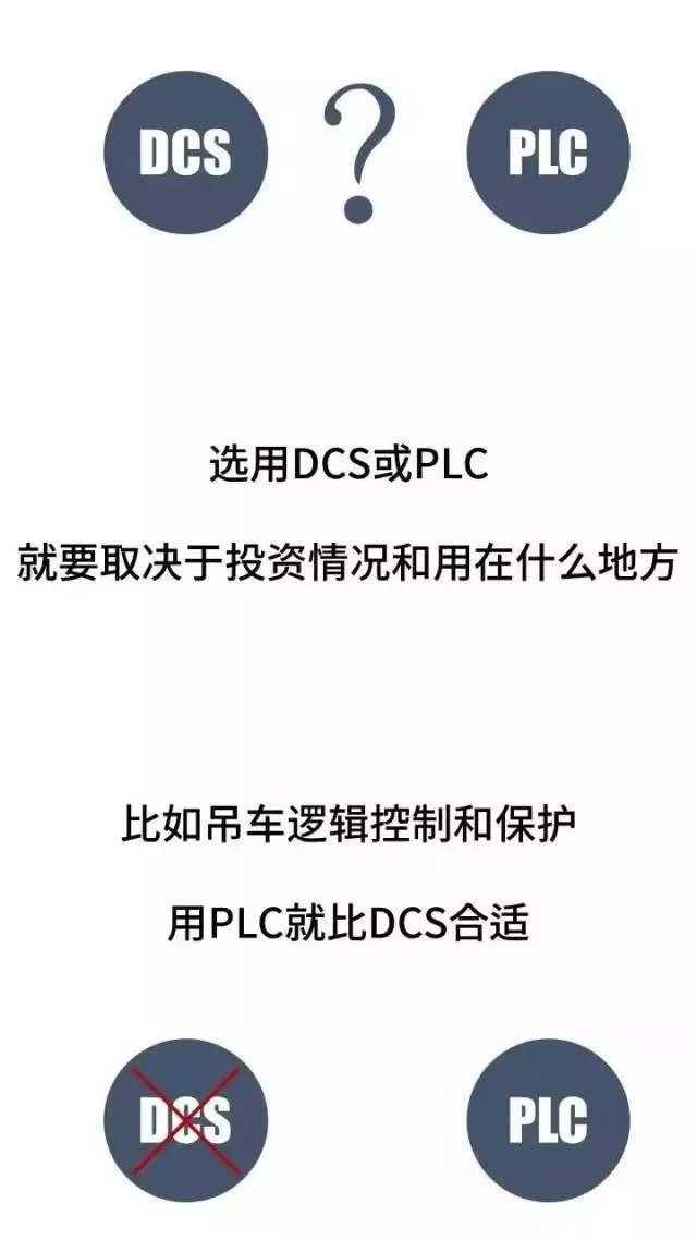 戏说DCS和PLC，新手都能轻松看懂！