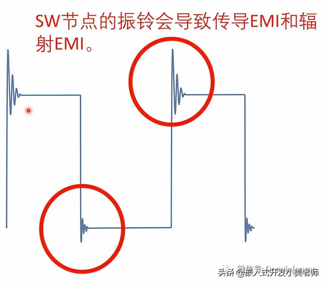 电源芯片大盘点！选型攻略？经典VS新兴哪个好「建议收藏」