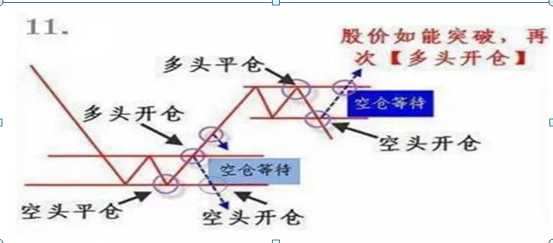 终于有人把A股不敢说的话说了：股票交易中，哪些指标或数据是庄家做不了假？点醒1.5亿股民