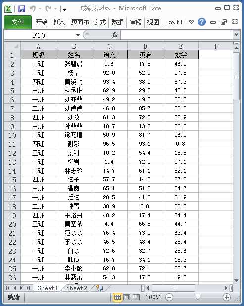 Access数据库、Excel表格与VB编程完美结合实现Excel表格透视功能「建议收藏」