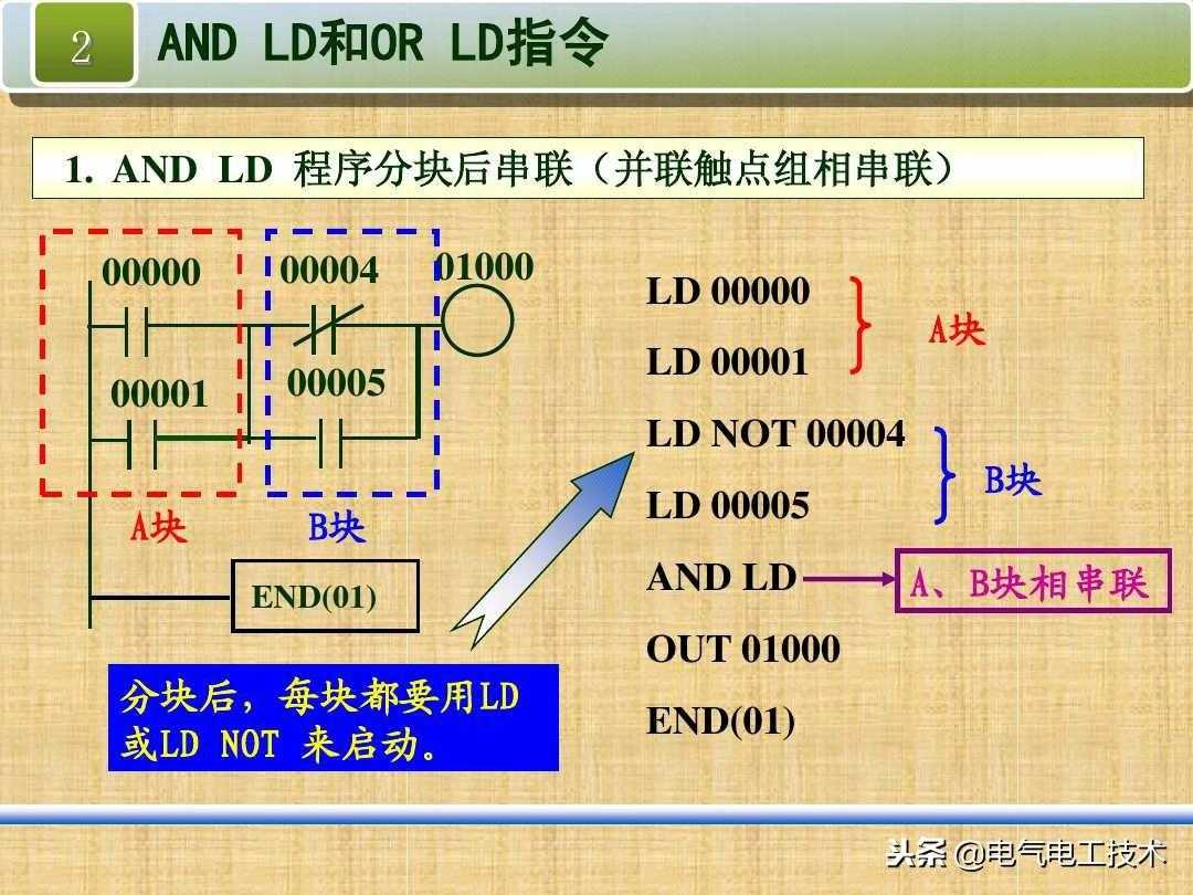 怎么快速学会PLC编程？掌握基本的逻辑指令和编程实例很重要！