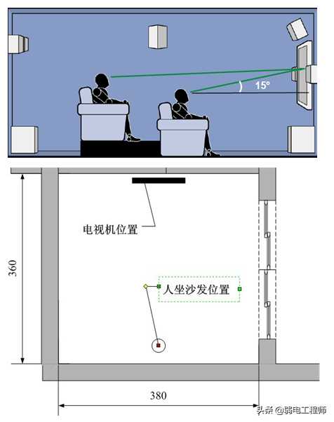 3D高清智能影院系统设计详细文档，内行专业技术知识，非图片格式