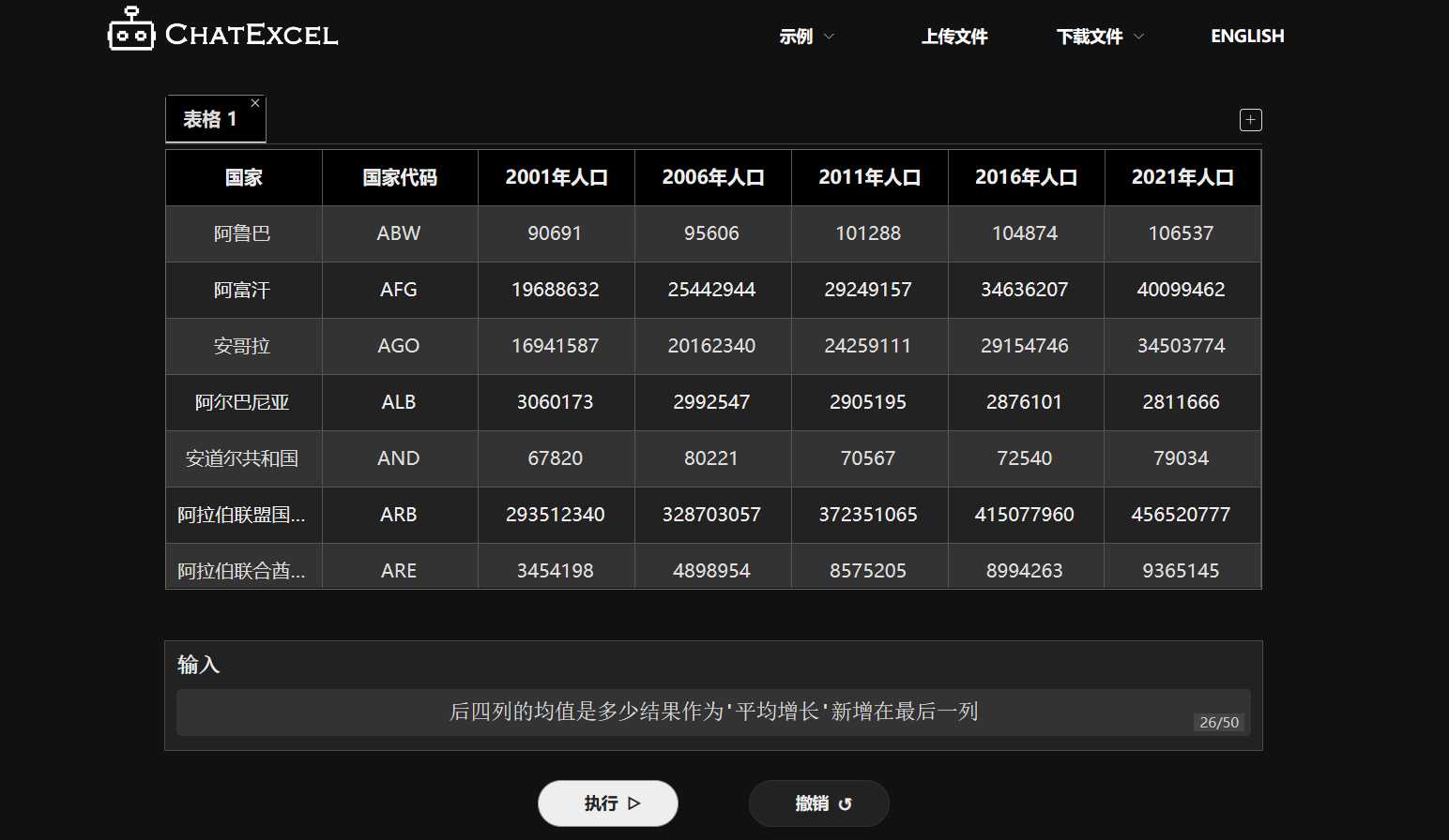 几个免费使用的AI工具，可聊天，AI绘画，智能Excel制作。「终于解决」