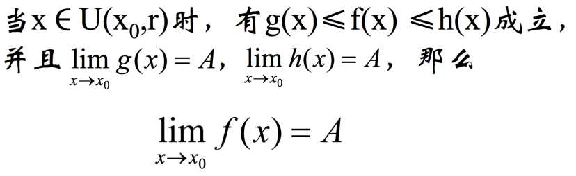 BAT机器学习工业实战教程——机器学习介绍与相关数学初步2「终于解决」