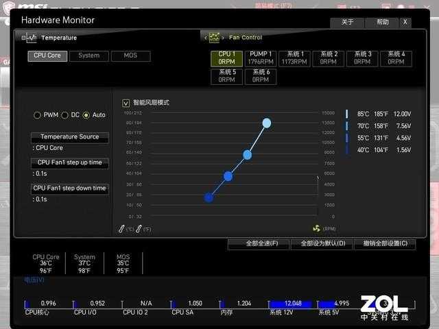 新一代暗黑板 微星MPG Z590暗黑主板评测