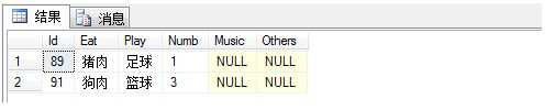 SQL Server中的事务与锁「建议收藏」