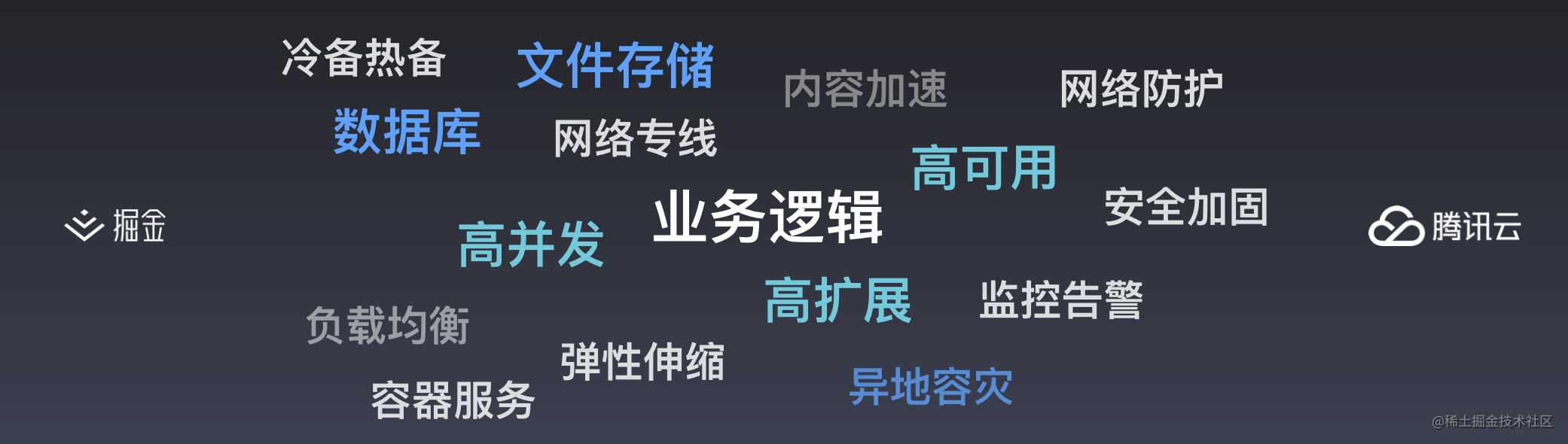 云开发初探 —— 更简便的小程序开发模式丨掘金开发者大会