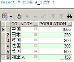 case when的使用方法「终于解决」