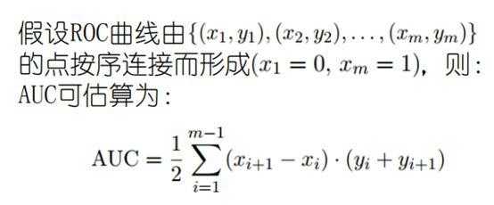 机器学习（周志华）第2章 模型评估与选择学习笔记「终于解决」